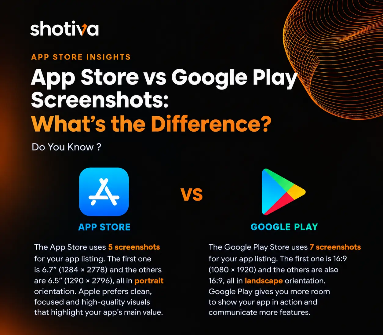 App Store vs Google Play Screenshots: What's the Difference?